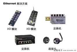 维德HEAD连接器RJ LNXX系列 构筑精美精密与实现工业可靠连接的技术底座纽带